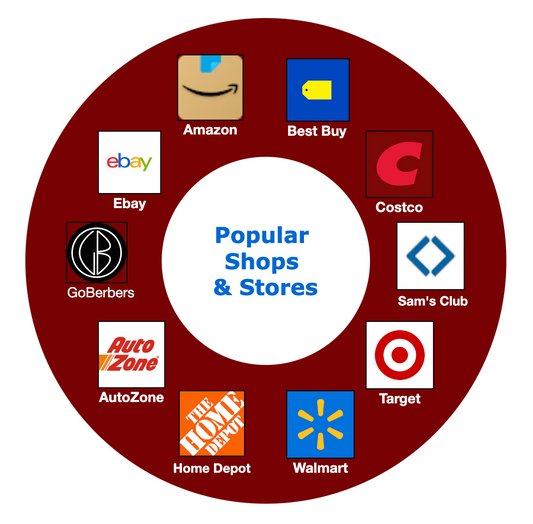Popular Shops & Stores